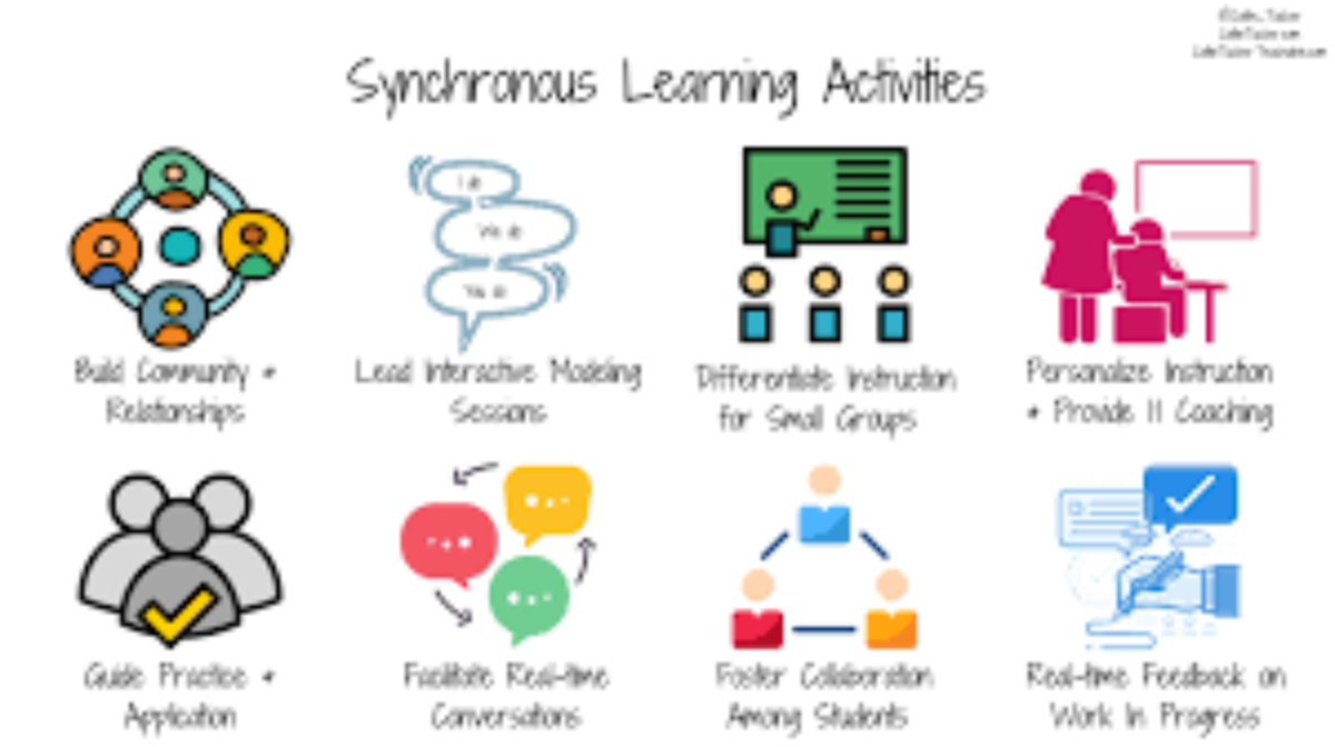 Synchronous vs. Asynchronous Learning: Designing the Ultimate Hybrid Course