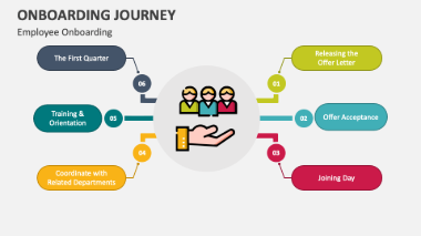The Evolution of Corporate Onboarding: From 3-Day Seminars to Continuous Micro-Journeys
